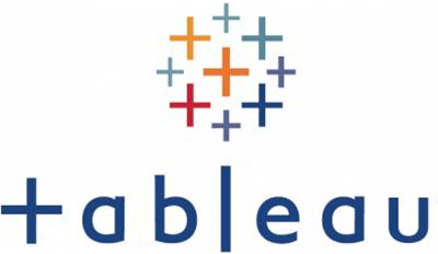 Tableau Development